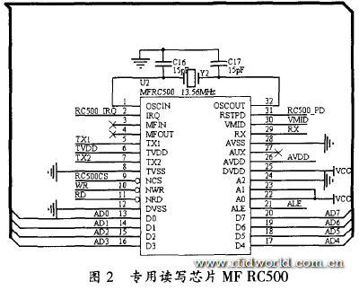 基于MF RC500的Mifare射頻卡讀寫器設(shè)計(jì)