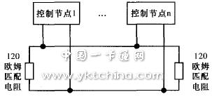 用雙絞線連接的CAN總線網絡