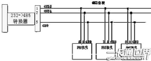 RS485 轉RS232 連接示意圖