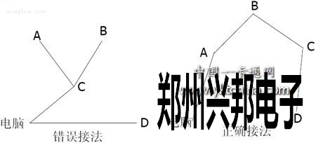 門禁工程施工布線注意事項